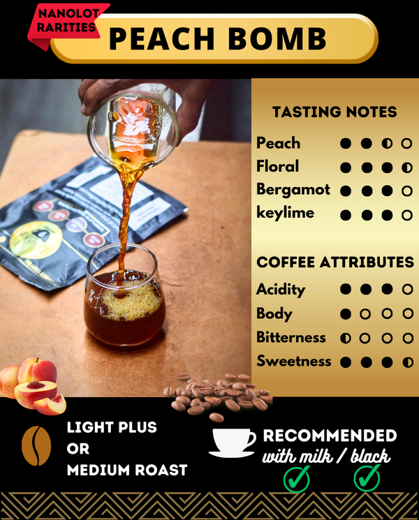 Peach Bomb Coffee - Naturals